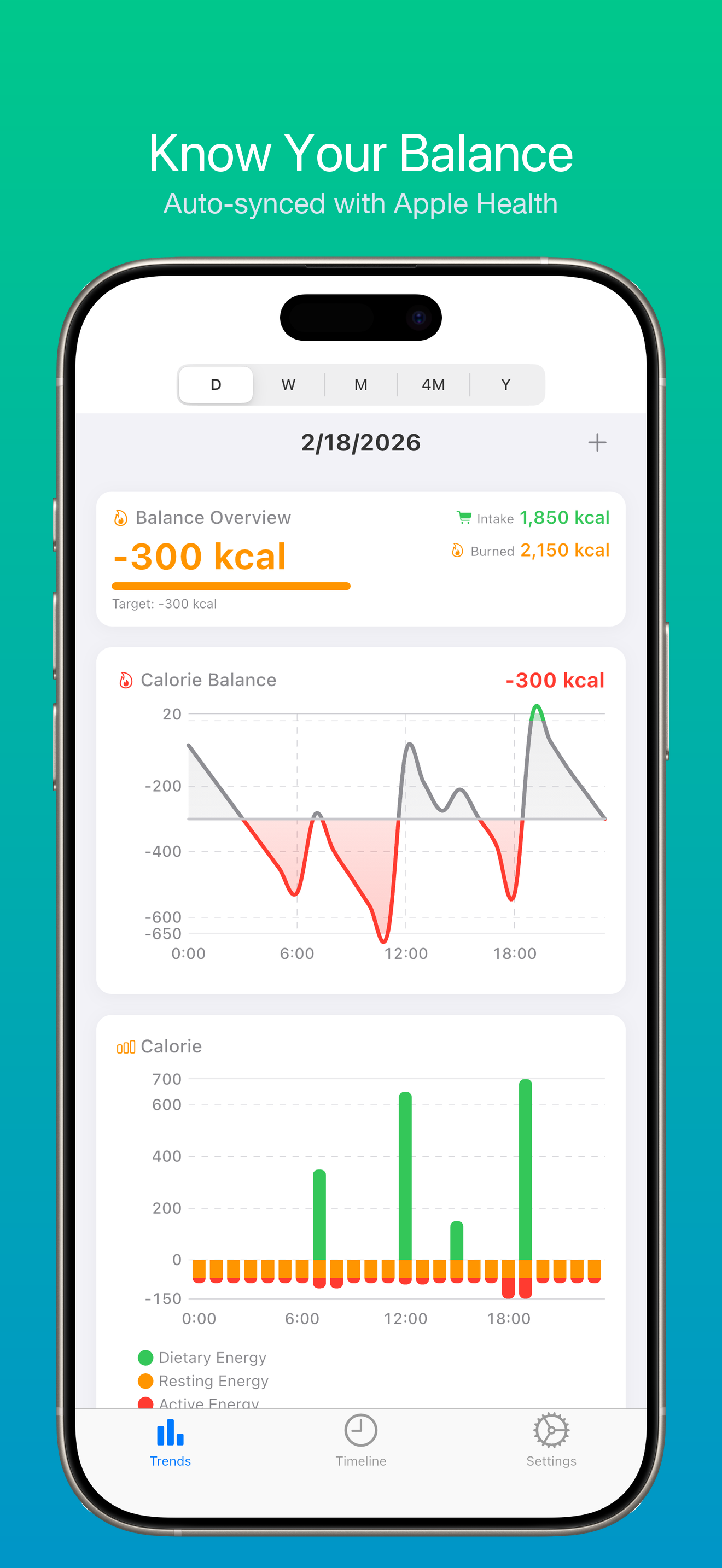 Daily calorie balance view