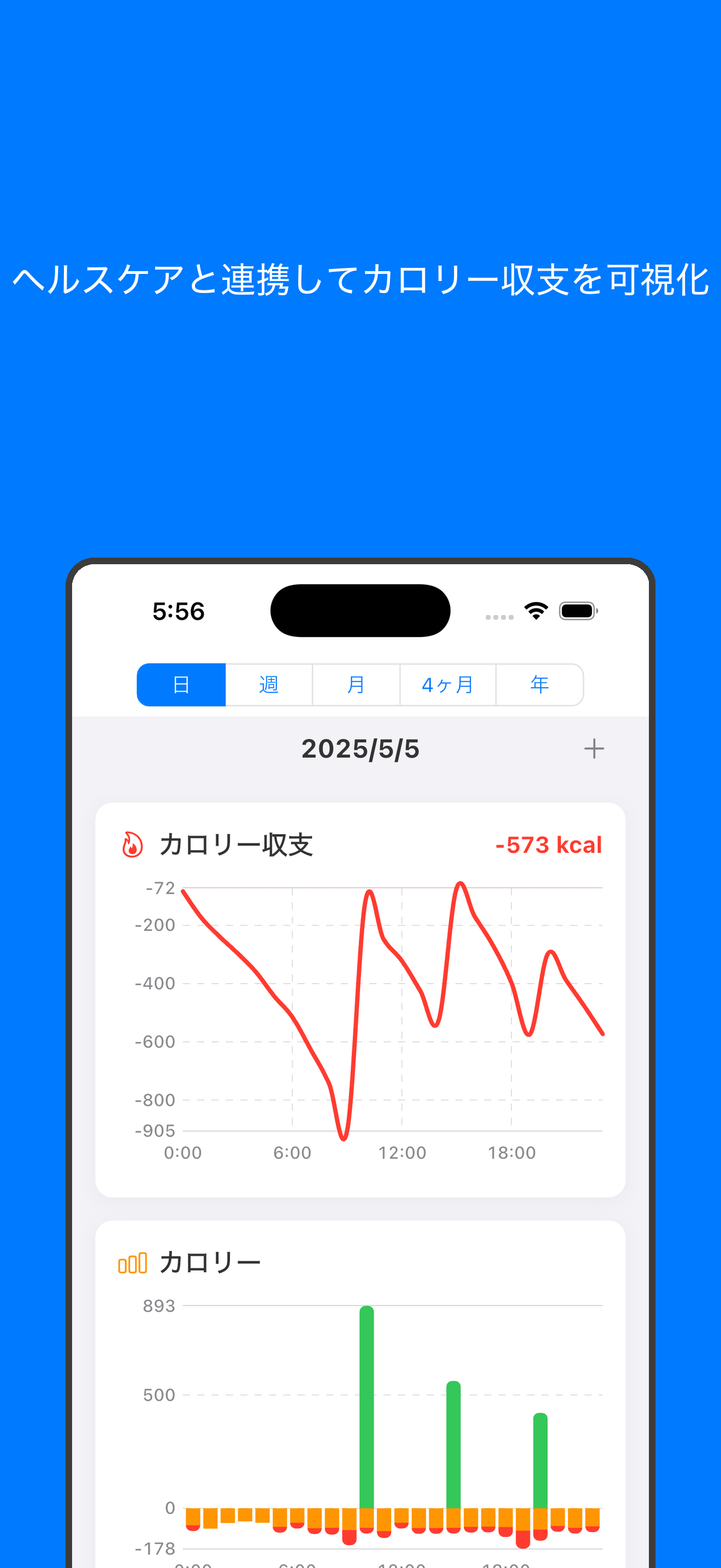 デイリービュー