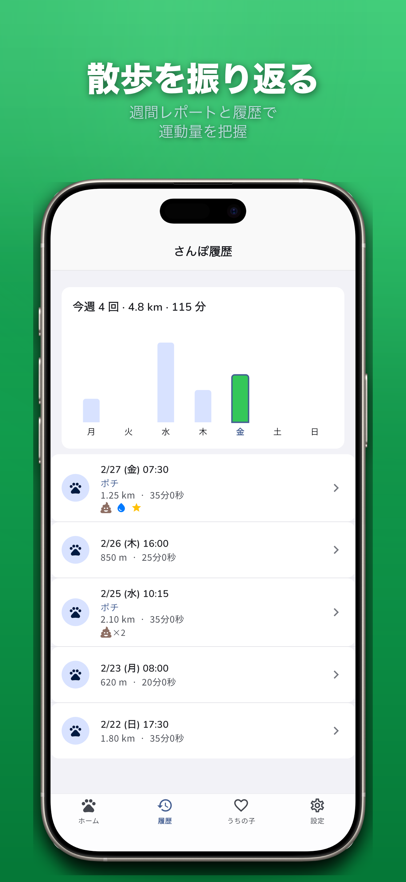 散歩履歴・週間レポート