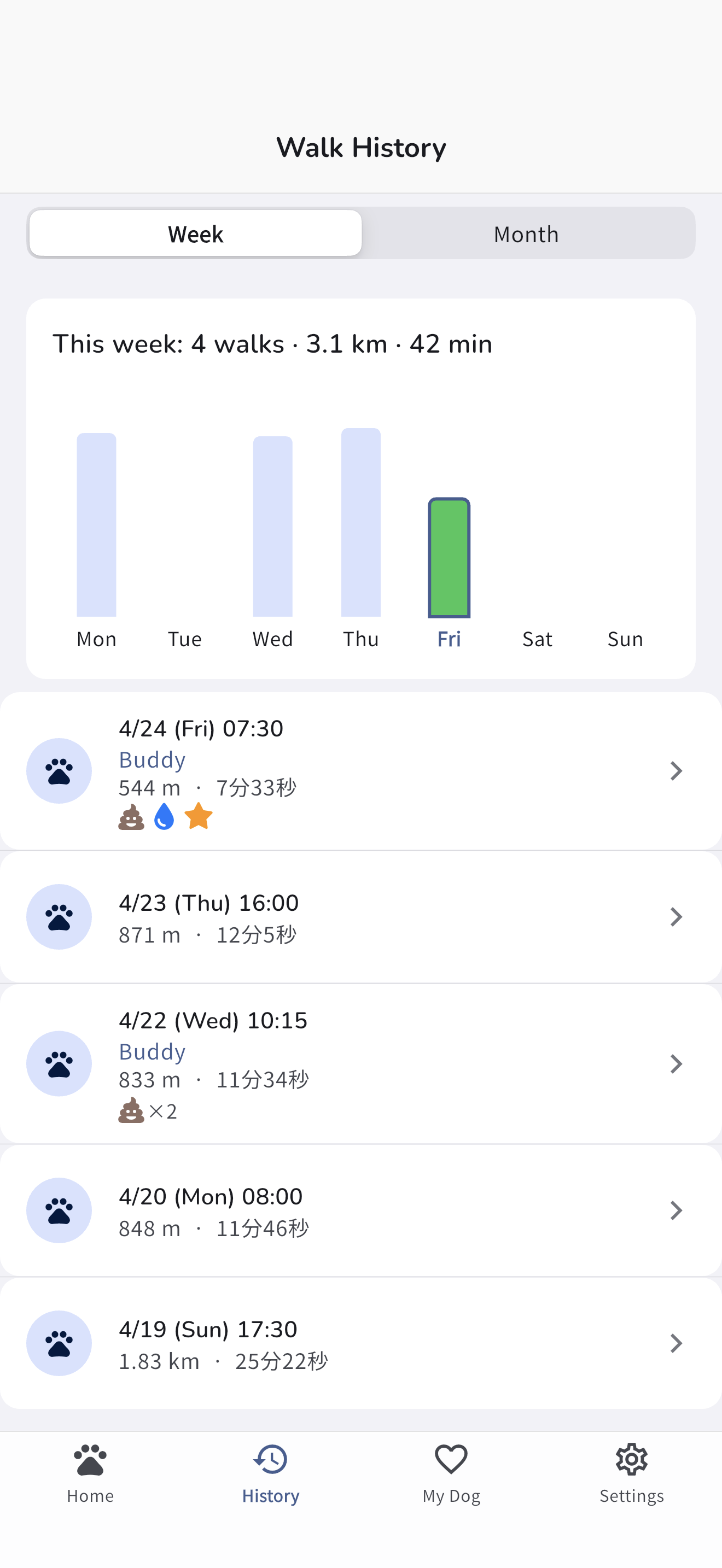 Walk history