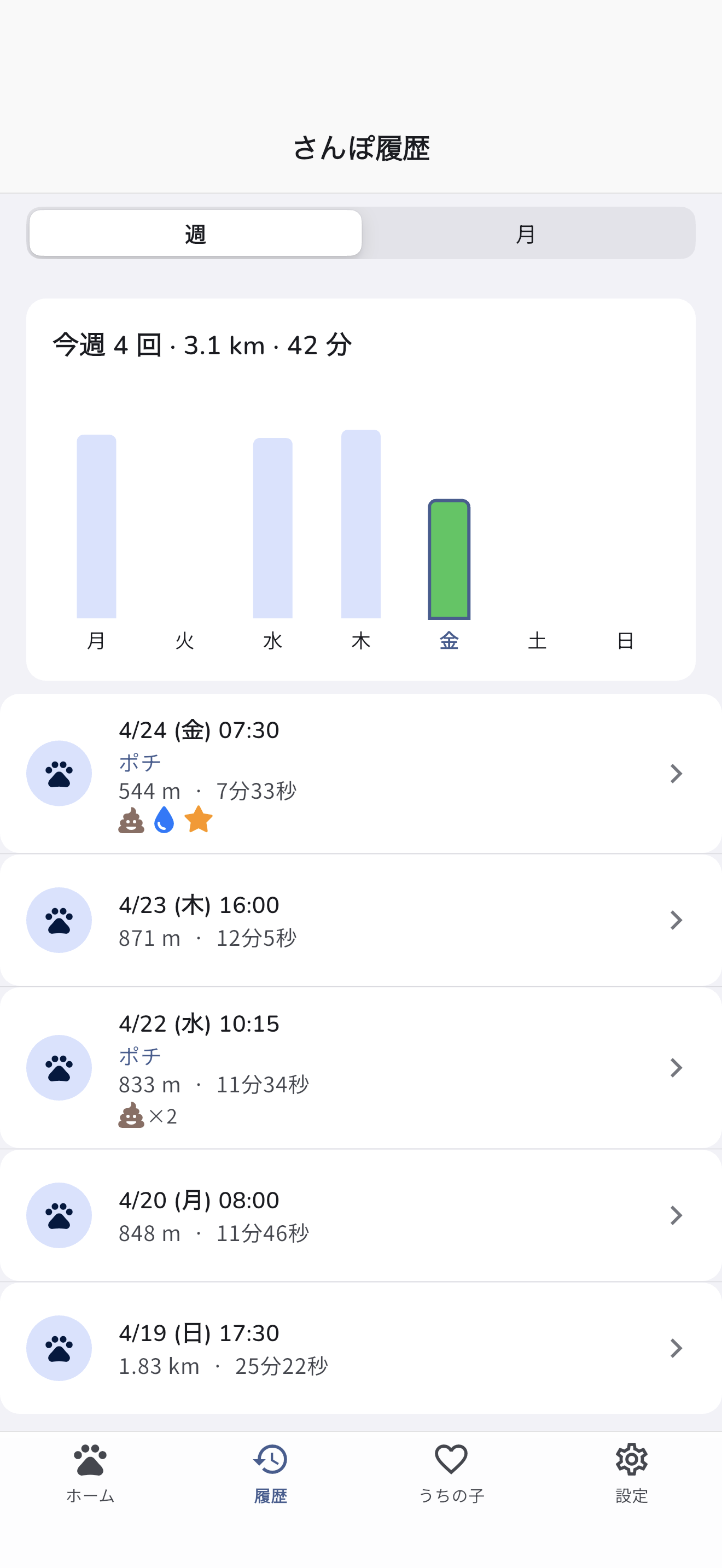 散歩履歴
